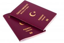 Турецкое гражданство